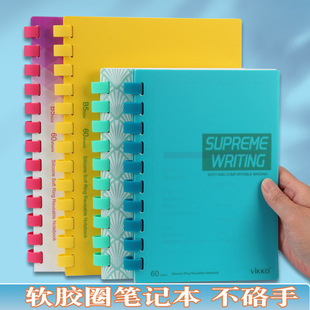 �Pӛ��B5������ӛ�±�ܛ��Ȧ���W����С����A5��퓝u׃��