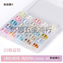 3�ɻòʾ����y���ɾ��ֹ������ʾ������K���K����@��diy����̫��
