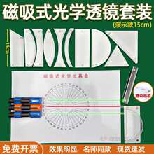 ����ʽ������W������Ĺ�����䷴��͹͸�R��͸�Rˮ�۴���ƽ���R