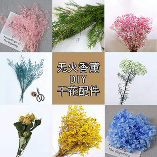 �ɻ����������ğo����޹Ϟ�Tdiy�ֹ�����b��͸��λ����Ĺ��S