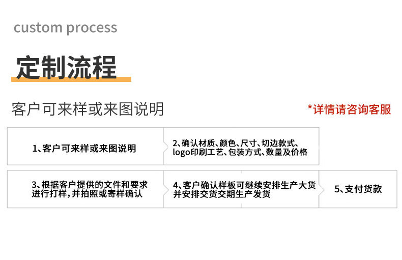 公司介绍详情页_07