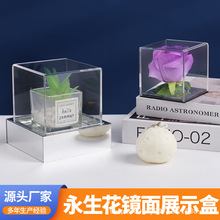 �F؛����������������õ�廨�и�͸��ˮ���m�R����ۏ�һ�wչʾ��