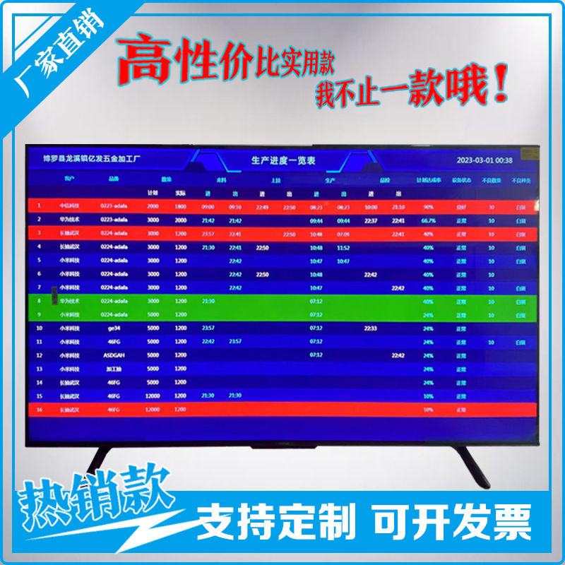 工厂mes生产管理系统LCD液晶屏产线产能数据汇总电子看板R485通信