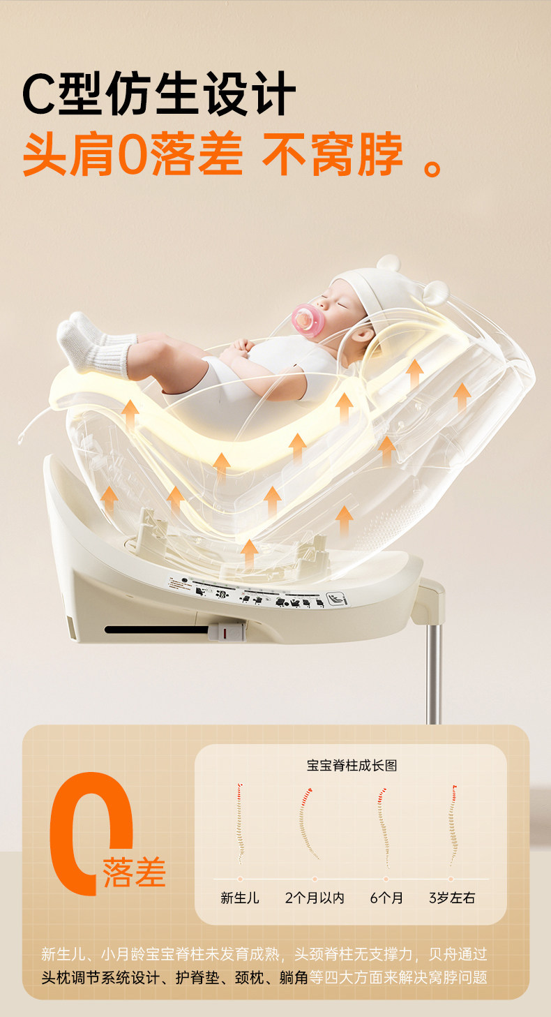 Babyboat New National Standard Kids Safety Seat for Babies Aged 0-12 Years Old, Suitable for Car Use, Can Sit and Recline