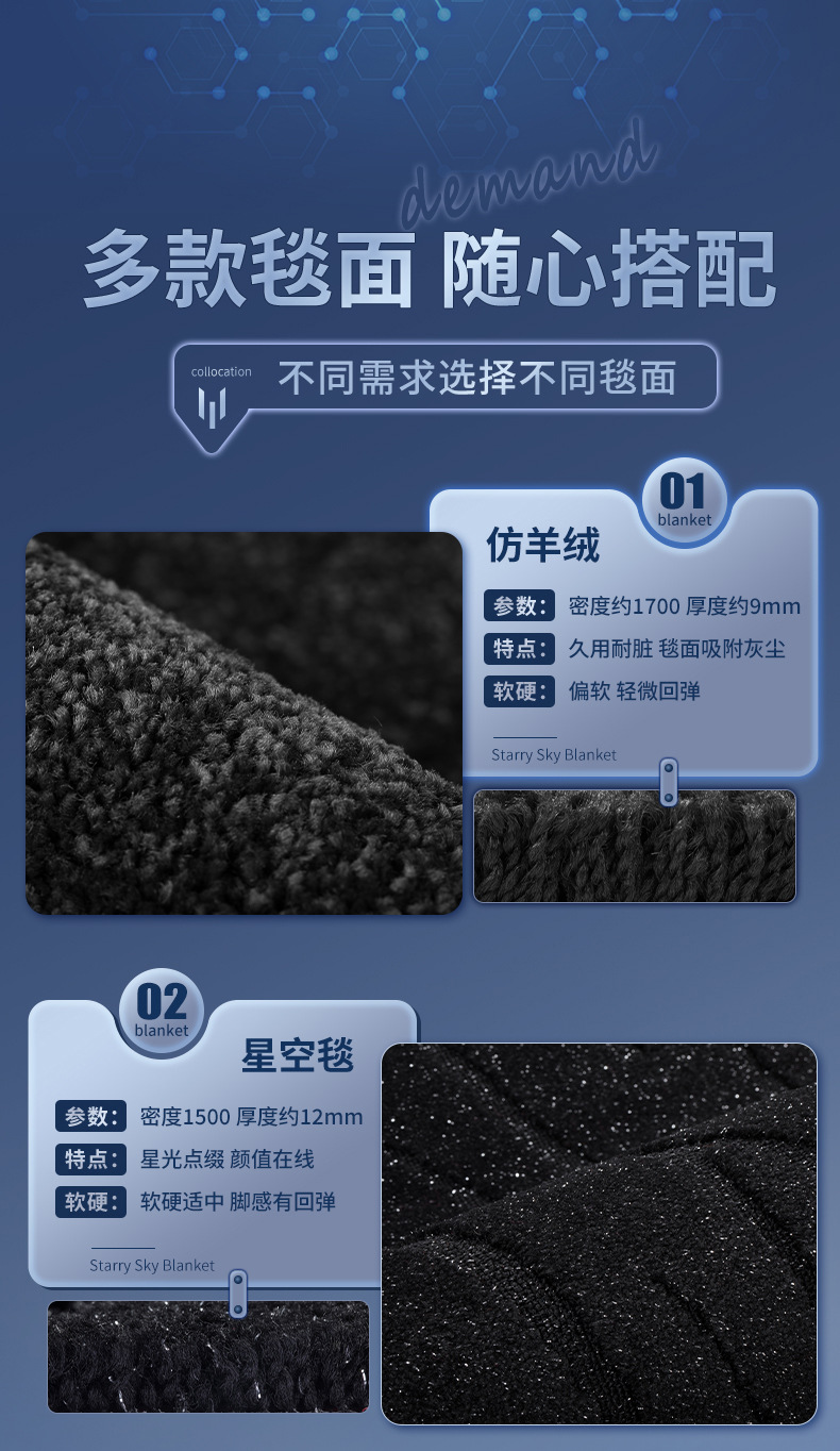 Suitable for dark blue S07 foot pad full enclosure dark blue S07 special modified accessories tpe waterproof car foot pad
