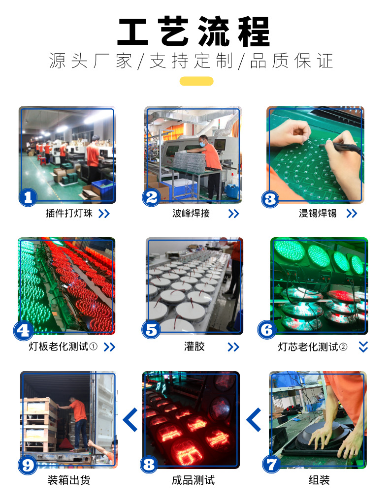 红绿灯灯盘