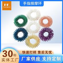 �羳�S��������ָ��Ħ����ָ��Ħ�h���͏���ָ�ⰴĦ���ɜp�����