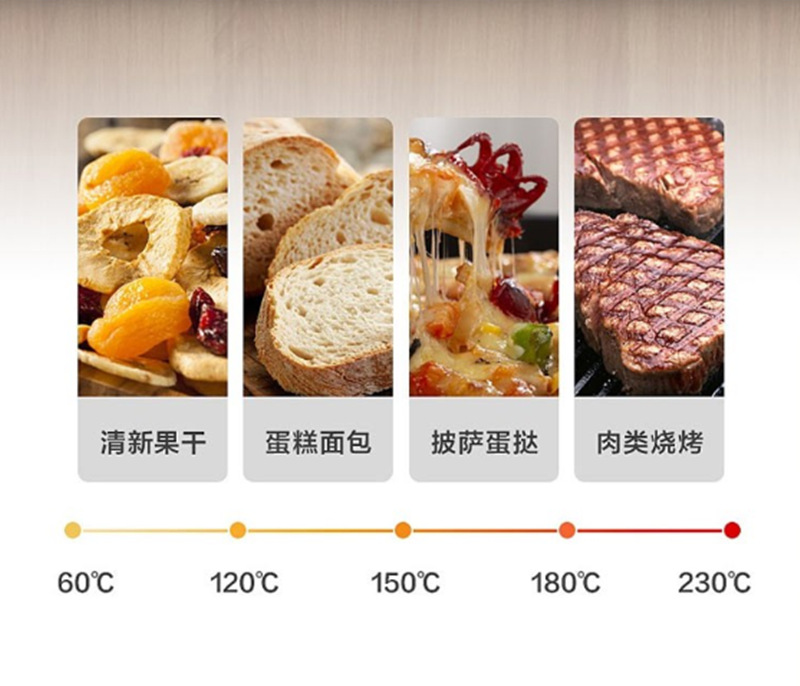 美的电烤箱 PT1011 (10).png