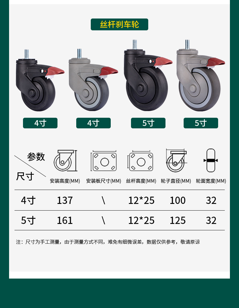 医用单轮脚轮2_13.jpg