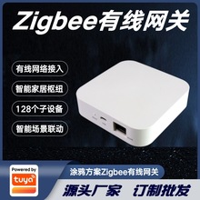 涂鸦方案智能家居Zigbee3.0智能有线网关多设备场景联动控制枢纽