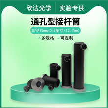 ��W�����{���ӗU���b���θ�ʽ�����ӗU�{����Ͳ����ʽ�ӗU֧��