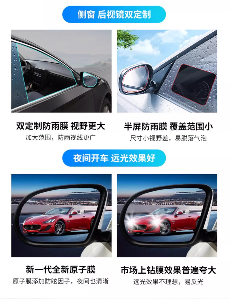 Rearview Mirror Anti-Rain Film for Audi A4L/A6L/Q3/Q5/Q7/A1/A5/A7/A8/S3