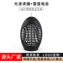 �S�ҹ�����yʽLED���ß�360&deg;�����c��������UV�Ϲ��������