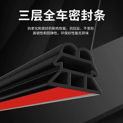 Vehicle Sealing Strip – rainproof
