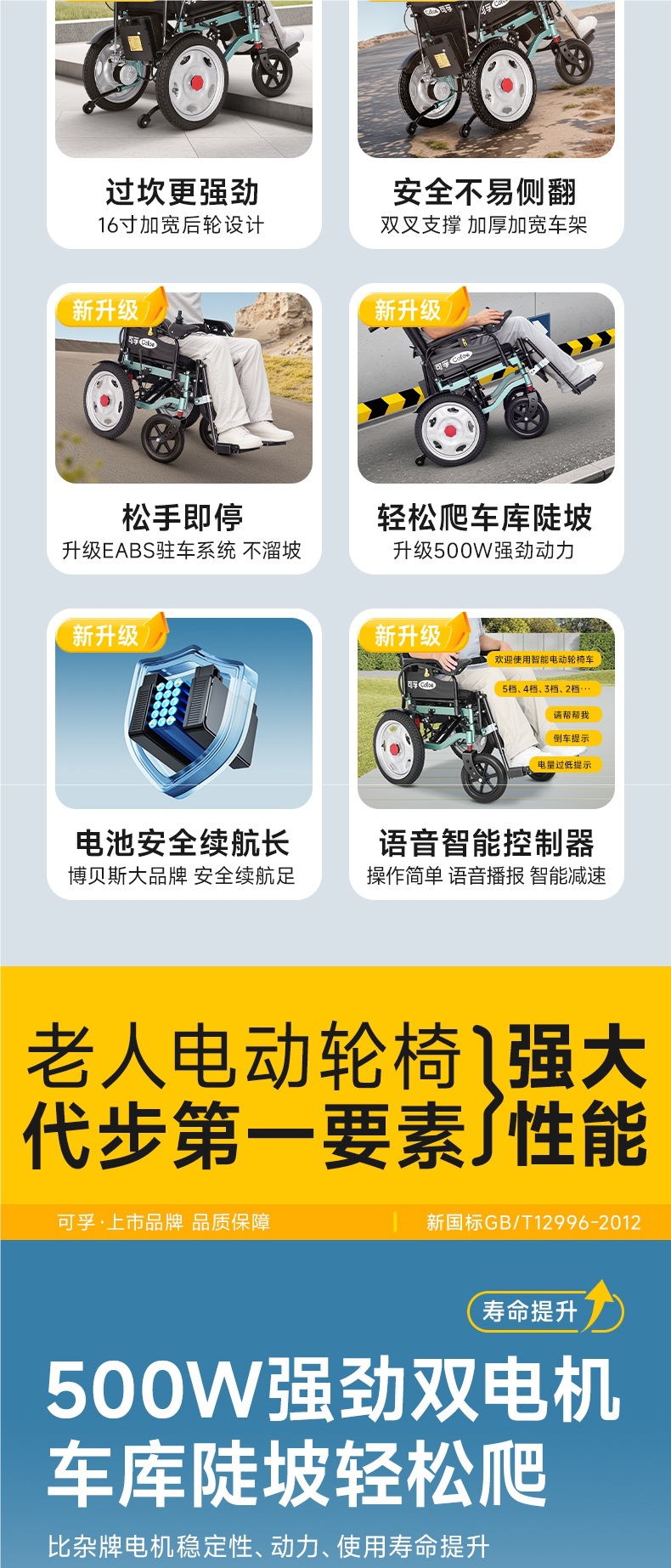 Corfu Electric Wheelchair Intelligent Fully Automatic Scooter for the Elderly, Disabled and Elderly, Lightweight Folding Small