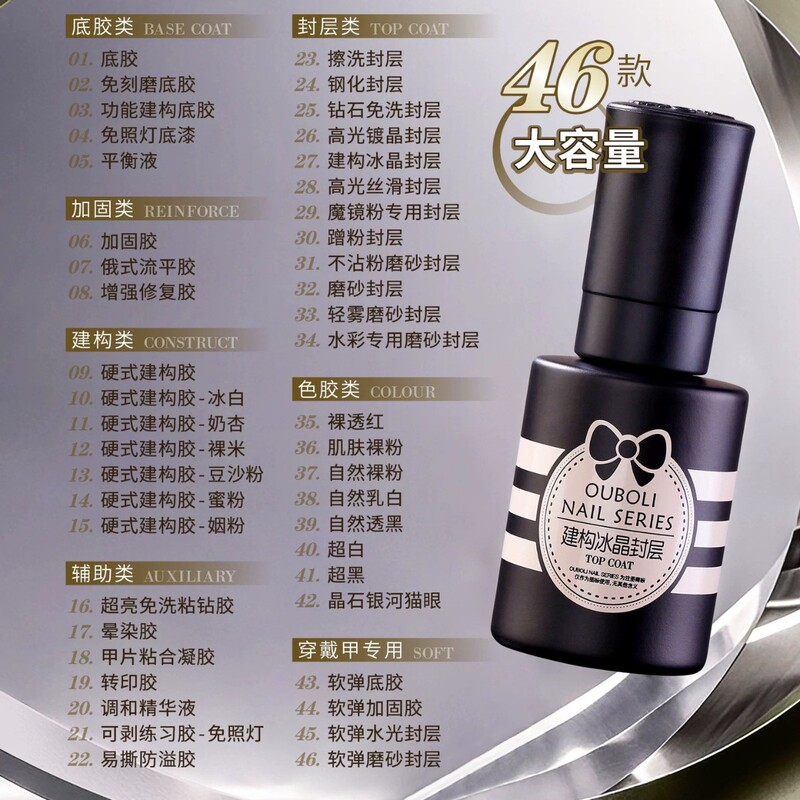 Gull Boli Black Bottle Functional Glue Plating Crystal Base Glue Diamond Wash-free Seal Frosted Nail Art Shop Nail Polish Base Glue