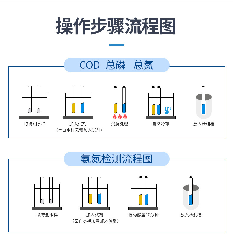 O1CN01VVUHlz1Q9ogq3lyWM_!!4004