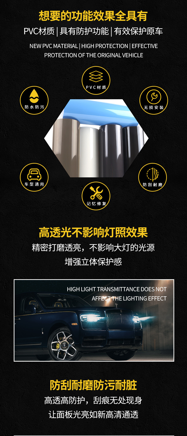 Car and Motorcycle Headlight Film, Tail Light Transparent Blackened Matte Film, Headlight Color Changing Protective Film Factory