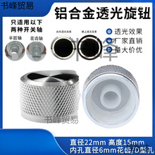 ֱ22XϽ͸o6mmԶxCеIP͸oֱo