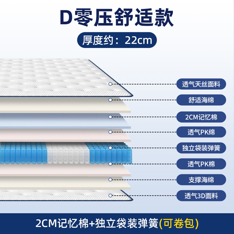 D 제로 압력 컴포트 메모리 폼 모델 22CM [롤 포장으로 배송]