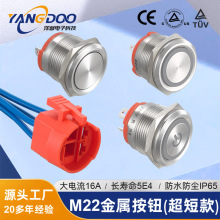 ���ٰ��o�_�P������̿Ҏ�J�C��ˮ����M22�ԏ�λ���i���I�_�P