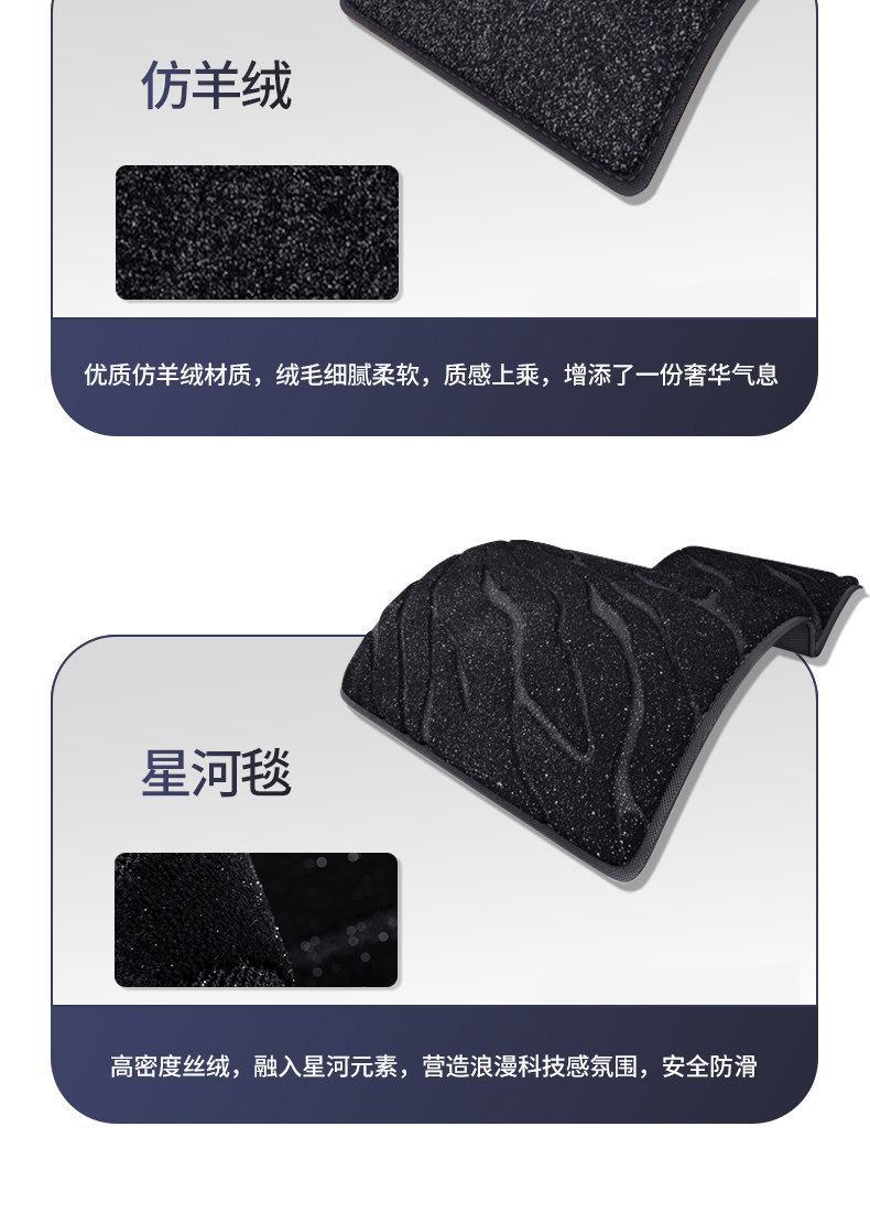 Suitable for Shangjie Z7/Shangjie H5 TPE car floor mats, full-coverage 5D design, including door sill protectors and car floor mats