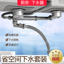 �N��ϴ���������ˮ�ܵ��p��ˮ����ˮ��ϴ����ˮ�������b���ŷ���