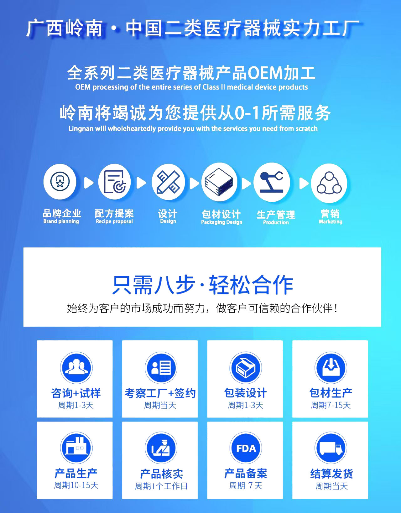 O1CN01PHr0sc1rickd2P4Fe_!!2216