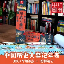 中国历史大事记年表 点读版2米漫画版300+个知识点历史思维导图