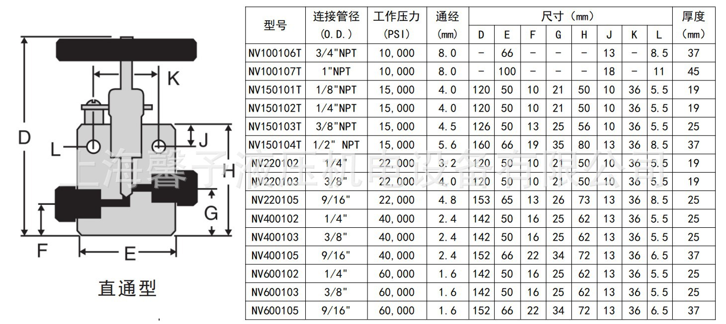直通型.JPG