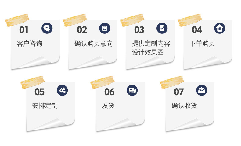 货车挡泥皮内页切片_12