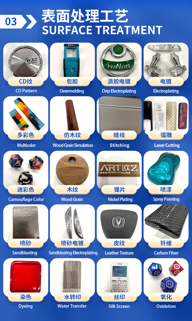 Multi-Material Resin Vacuum Molding Nylon Abs Non-Standard Industrial Shell Custom Processing in Small Batches