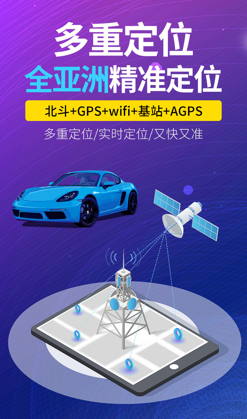 4g Installation-Free Gps Locator, Car Satellite Alarm, Vehicle Anti-Lost Device with Long-Lasting Positioning Capabilities