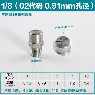 1 분 6 502 (구멍 0.91mm)
