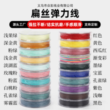 0.8mm72̖�񾀲�ɫ�ɾ����b�ֹ�diy����朽Y����ĥ�����������l