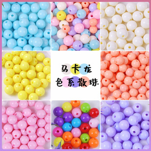 �R����ɫ������ֱ�׈A��diy�ֹ������֙C����Ʒ���ɢ�����l