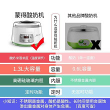 ZCW-S03智能酸奶机家用全自动玻璃内胆恒温定时发酵米酒纳豆批发