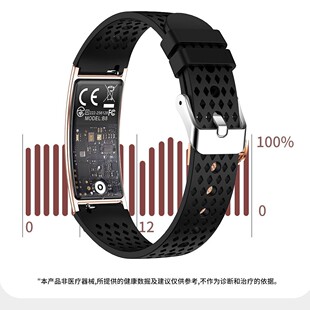 �¿�B8�����֭hӋ������Ѫ�����\��ģʽ��Ϣ����5ATM��ˮ�\���֭h