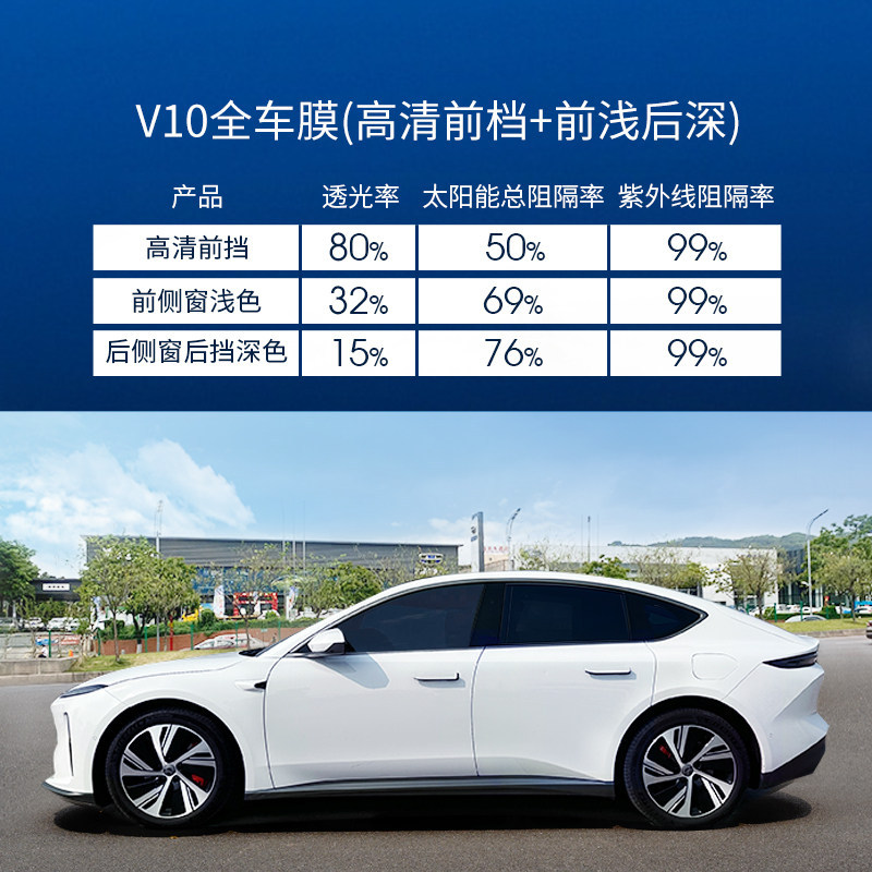 Car Film, Automotive Film, Window Film, Explosion-Proof Film, Sun Protection and Heat Insulation Film, Front Windshield Film, V-Series Full Car Film