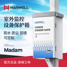 HARWELL厚为网络通信控制模块配电柜户外防水监控设备箱室外机柜