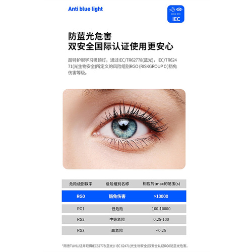 LED embedded spotlights hotel home anti-glare ceiling lights cob home decoration bedroom hill downlight Wanshitong lamps