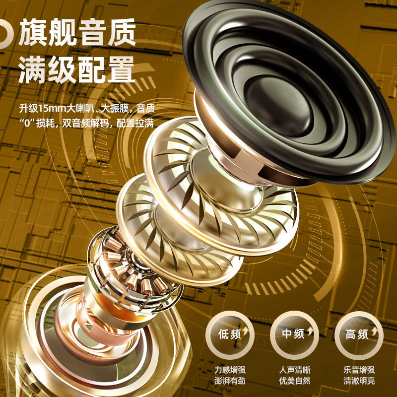 楽視letv無線bluetoothイヤホン超長航続pro 6騒音低減半入耳式ブランド正規品華強北|undefined