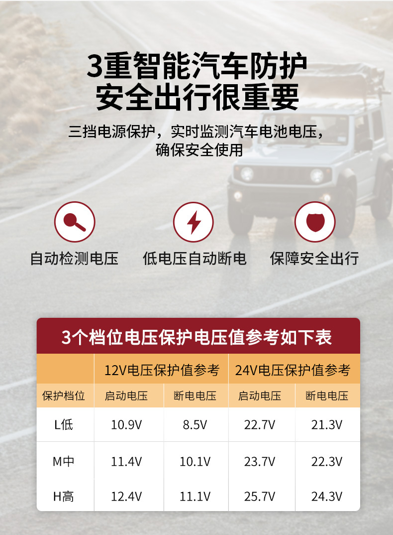 Ice Tiger Compressor Car Refrigerator Car Home Dual-use Refrigeration 12v24v Portable IR42 Dormitory Mini Refrigerator