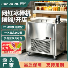 ���S�����C����ȫ�ԄӾW�t�[�����pģ�ֹ������Cˮ��ѩ��羳����