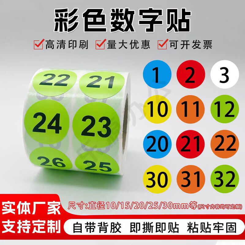 Self-Adhesive Label Stickers Colorfulful Self-Adhesive Small Round Digital Number Stickers Name Number Marking Mouth Dot