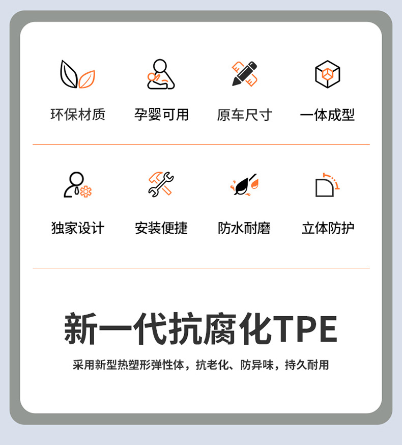 Suitable for the 2026 New Model Zhijie R7/S7, Special Colorful Tpe Car Trunk Mat, Tail Box Mat for Vehicle Use