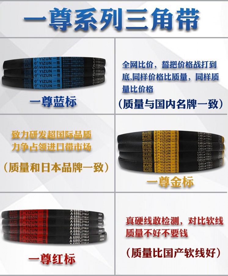 A gold standard triangle belt type a 17 to 120/26/28/32/34 anti-static flame retardant driving belt imported