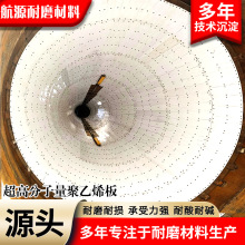 ����ϩú�}�r�� ���_��HDPE��ĥ��ȼ���o�UPE���߷���������ϩ��