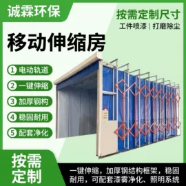 废气处理设备;不脱硫除尘;烤漆设备