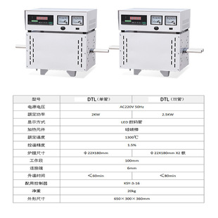 The rated temperature of tubular high-temperature carbon fixing furnace is 1300 ℃.